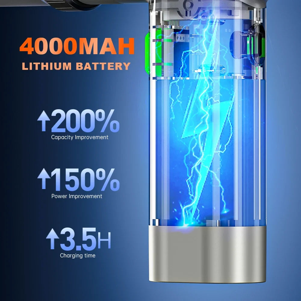 Car Mini Vacuum Cleaner Portable High Power Blower Wireless Cleaning Machine Handheld Electric Turbo Blower Car Electronics