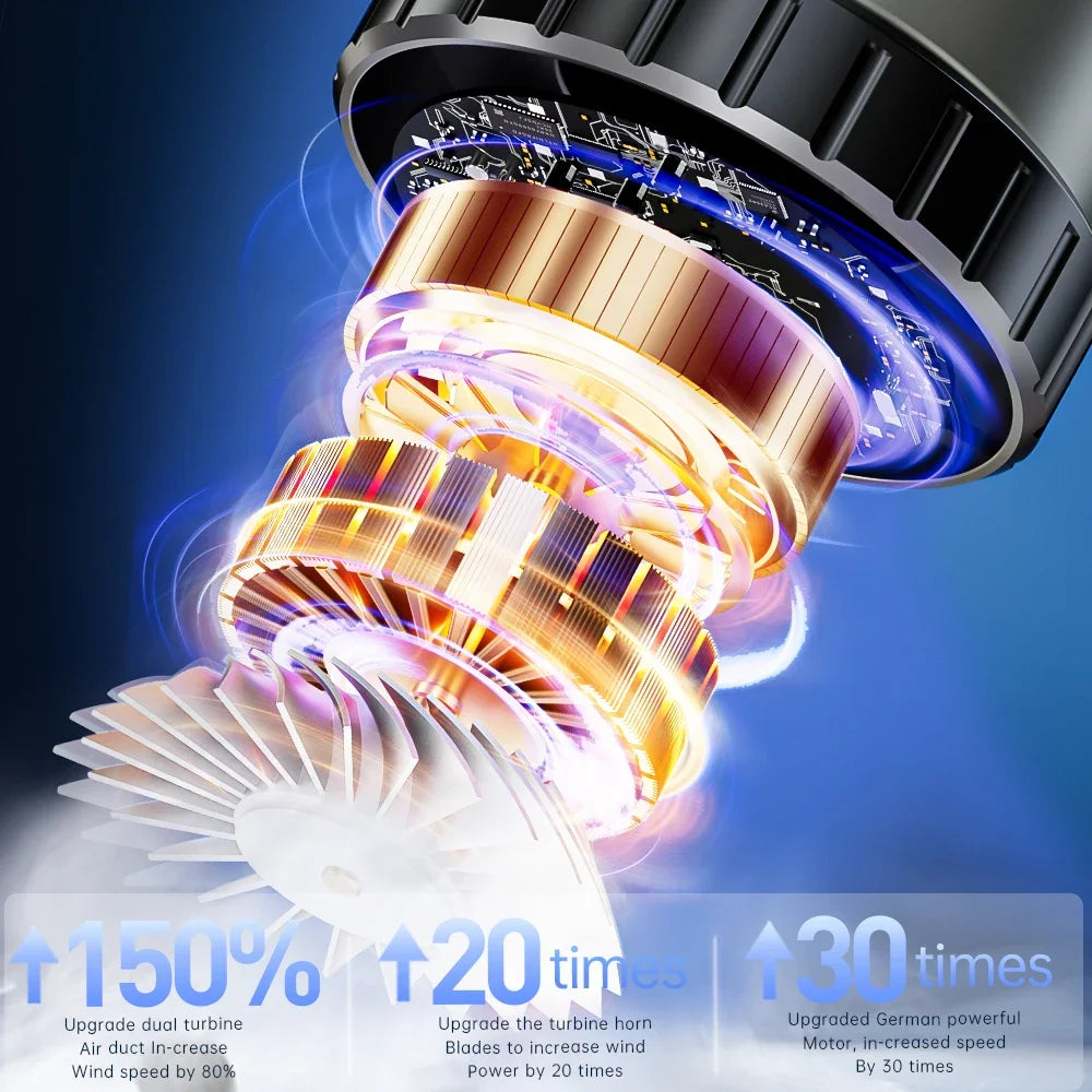 Car Mini Vacuum Cleaner Portable High Power Blower Wireless Cleaning Machine Handheld Electric Turbo Blower Car Electronics