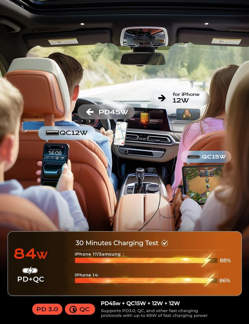LISEN 2E7130 Retractable Car Charger 84W 4-in-1 Fast Charging Grey