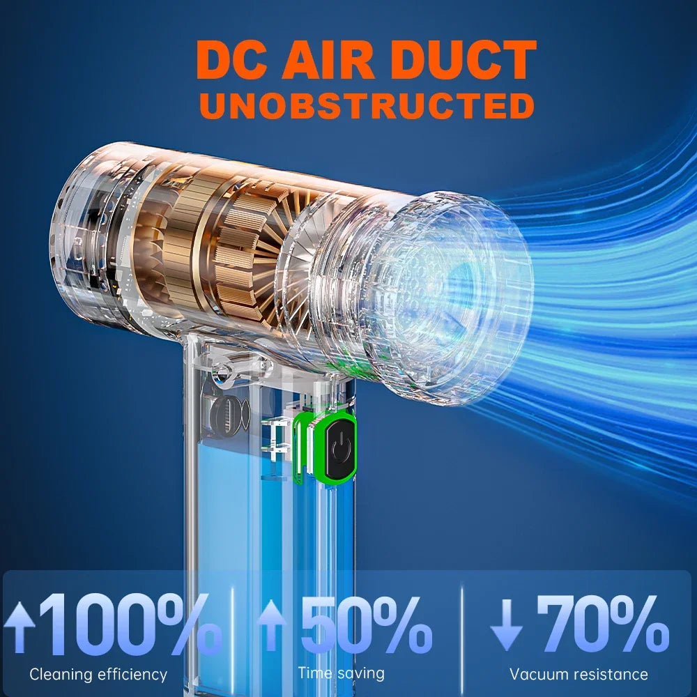 Car Mini Vacuum Cleaner Portable High Power Blower Wireless Cleaning Machine Handheld Electric Turbo Blower Car Electronics