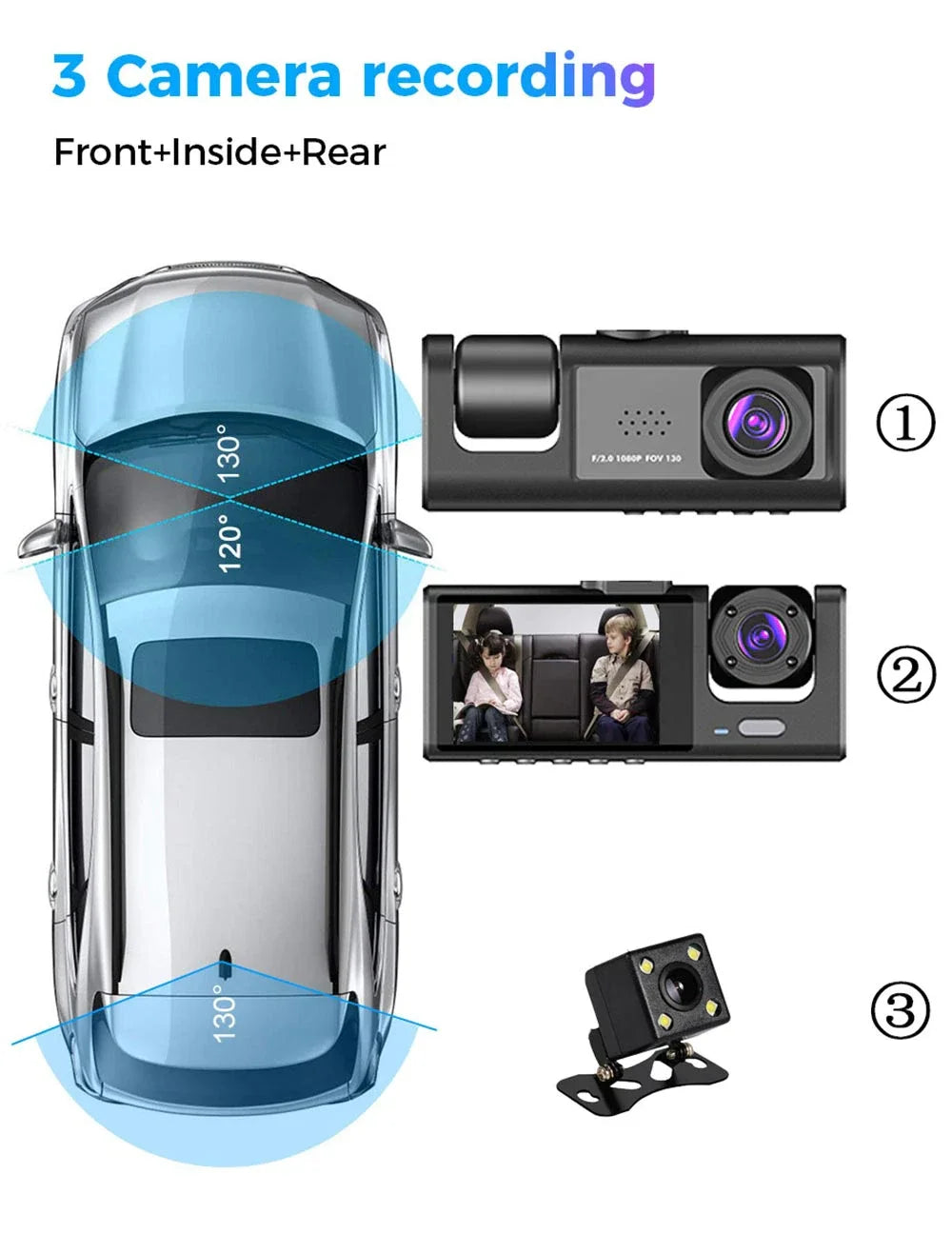 3-Channel 1080P Dash Cam with Front Inside Rear Cameras Night Vision G-Sensor Loop Recording
