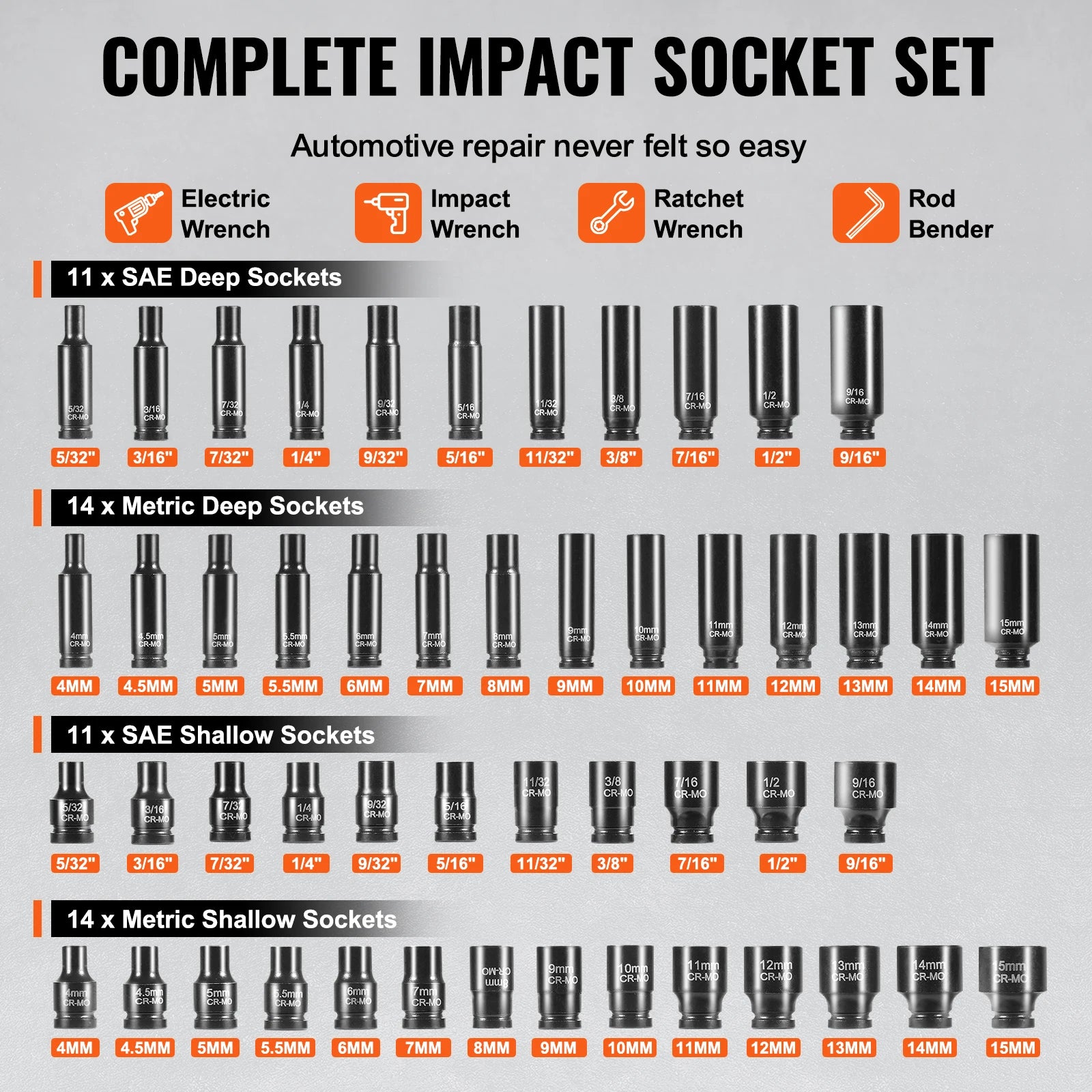 1/4-Inch Drive Impact Socket Set 55-Piece CR-V Alloy Steel Deep & Shallow with Case