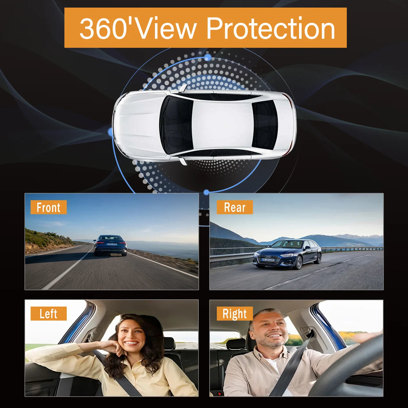 4-Lens 360° Dash Cam 1080P Front 720P Built-in Rear Left Right Cameras Night Vision Loop Recording G-Sensor WDR